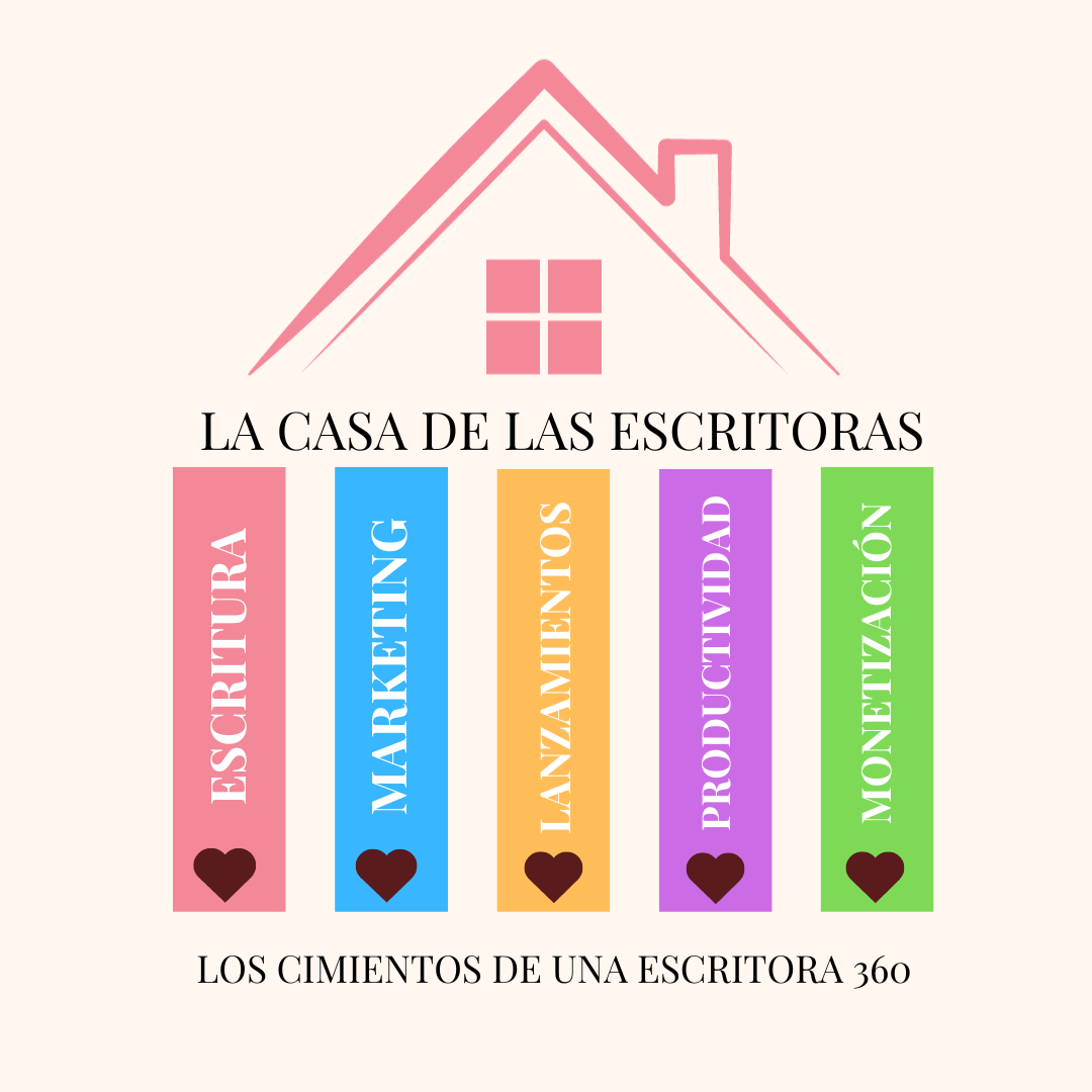 La casa de las escritoras